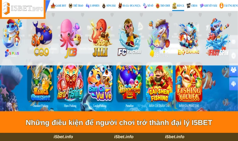 Đại Lý I5BET 2 Những điều kiện để người chơi trở thành đại lý I5BET