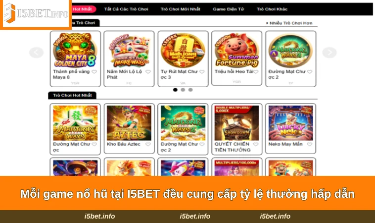 Mỗi game nổ hũ tại I5BET đều cung cấp tỷ lệ thưởng hấp dẫn